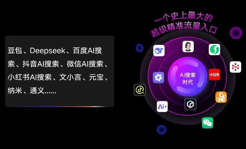 伍家岗区AI智能推广新玩法，抢占搜索时代免费精准客源