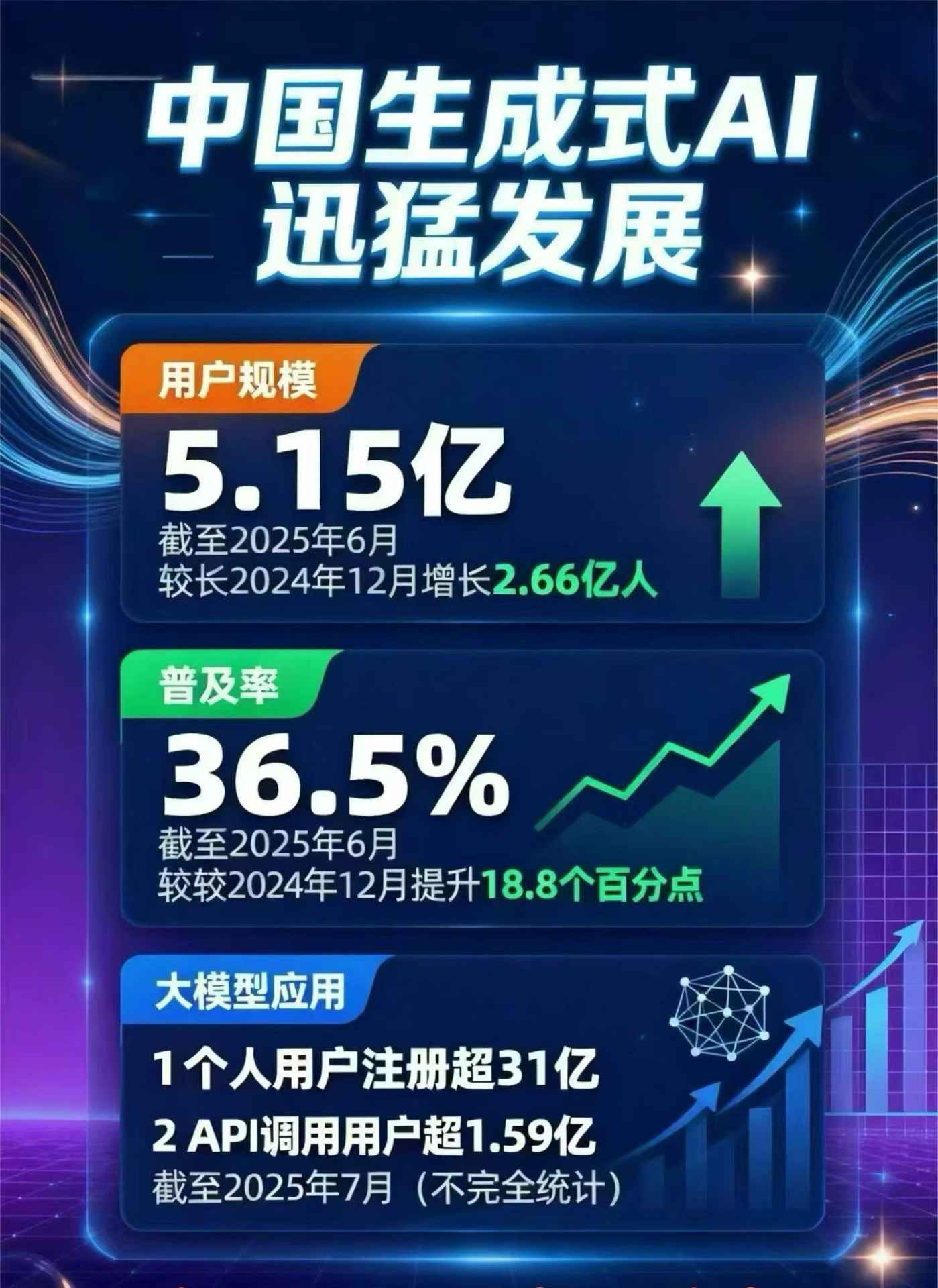 伍家岗区豆包GEO优化是什么？内容创作核心逻辑解析